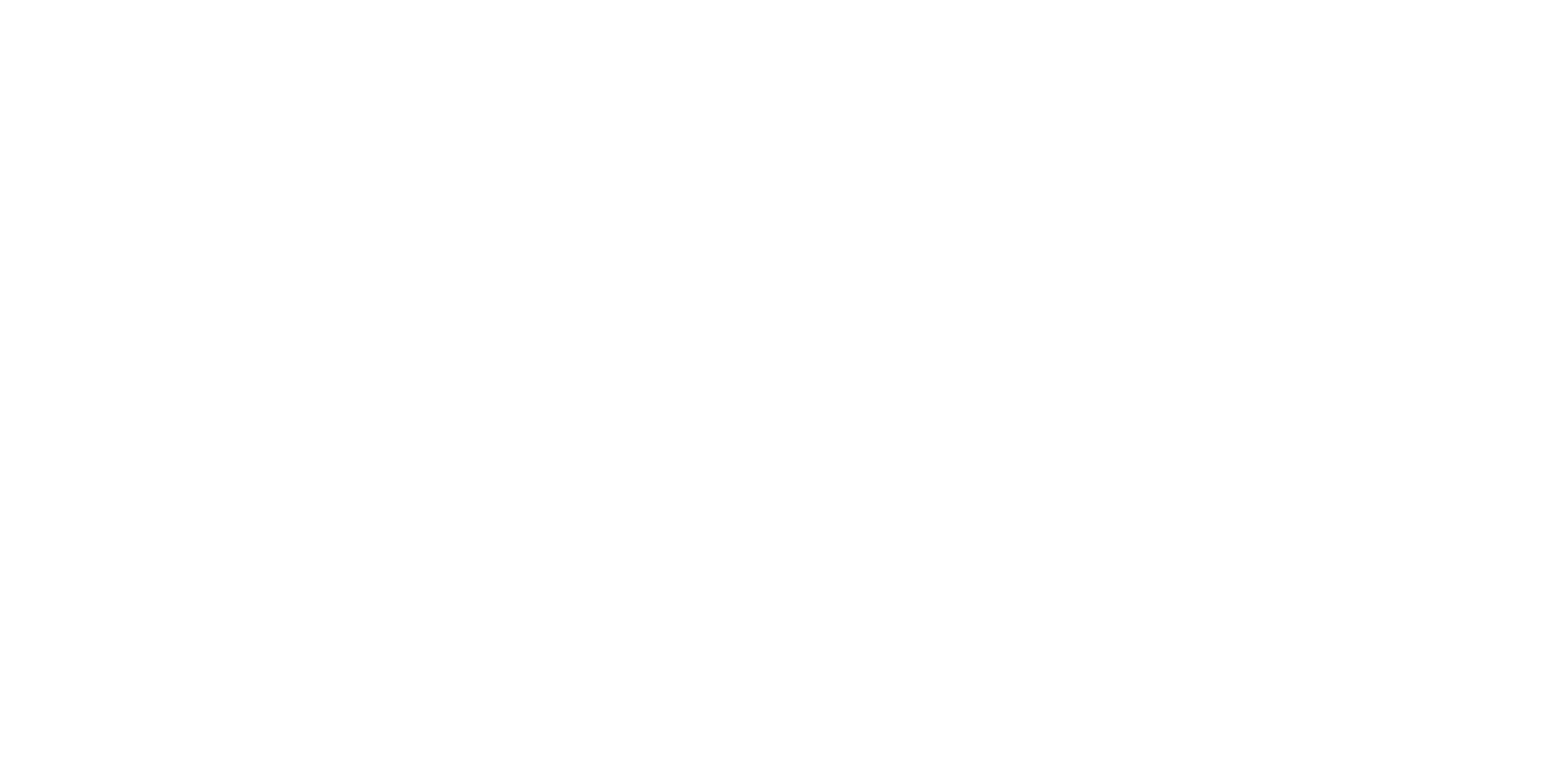 Shorty Awards