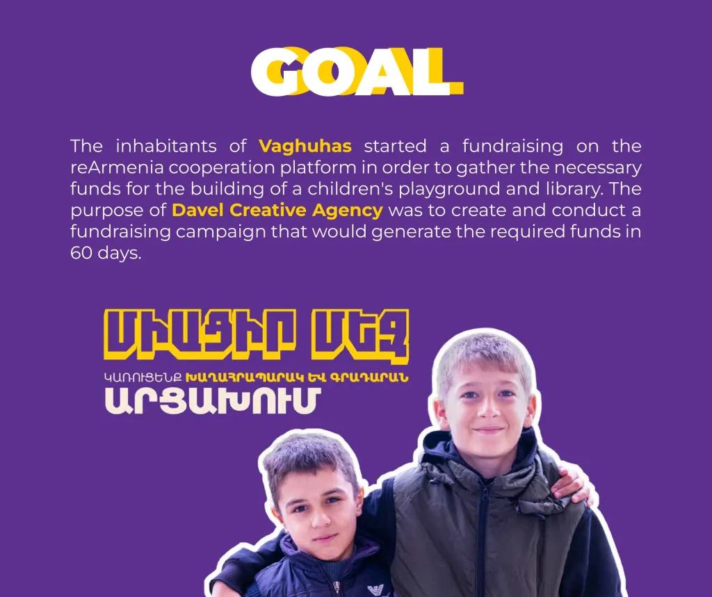Campaign goal: raise the funds for a children playground and library in Vaghuhas in sixty days